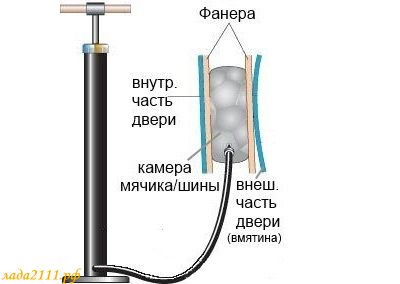 Устранение вмятин без покраски с помощью камеры