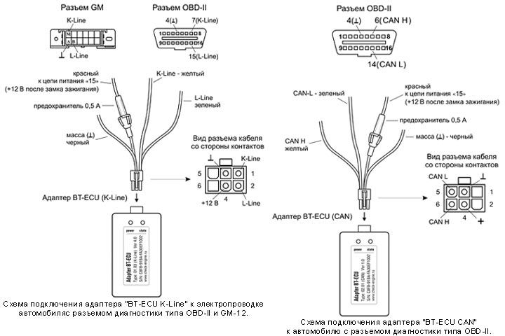 подключение адаптера BT-ECU подключение адаптера BT-ECU