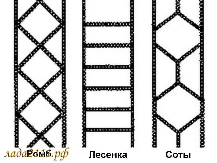 рисунок цепей противольскольжения рисунок цепей противольскольжения