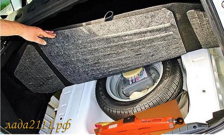 Что входит в набор автомобилиста Что входит в набор автомобилиста